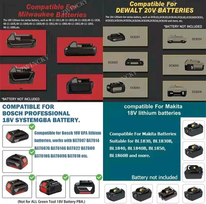 Inverter Portatile 200W per Batterie 18V TechPlus